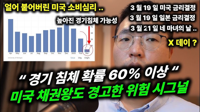 "급부상하는 미국 경기 침체 가능성, 왜?" "급부상하는 미국 경기 침체 가능성, 왜?"
