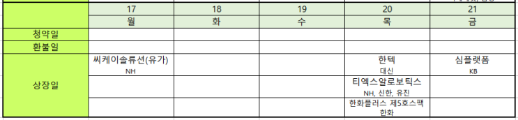  3월 셋째 주 공모주 일정