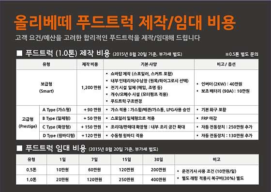 올리베떼 사진 2