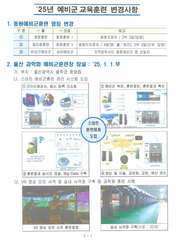  2025년 예비군훈련 관련 주요 변경사항 안내(울산)