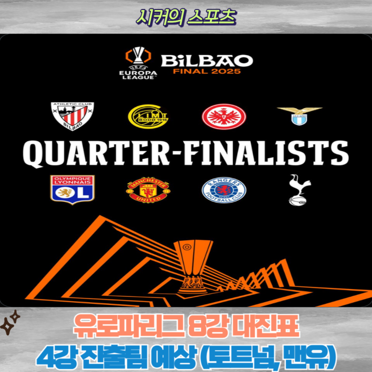 <b>유로파리그</b> 8강 대진표, <b>4강</b> 진출팀 예상 (토트넘, <b>맨유</b>... 