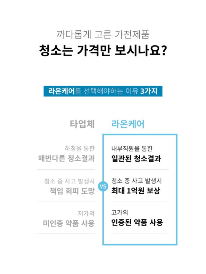 라온케어 이미지