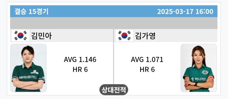 SK렌터카 <b>LPBA 월드챔피언십</b> 2025 결승 대진표 - <b>김가영 김민아</b>
