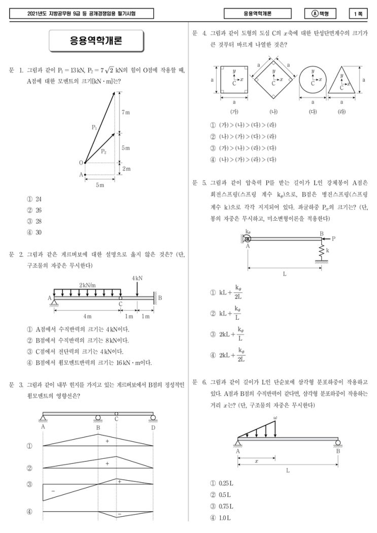  [9급 응용역학개론] 2021년 지방직 9급 응용역학개론 문제 및 해설