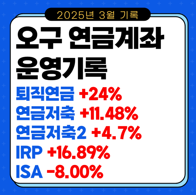  2025년 3월 연금계좌 절세계좌 투자 기록 (DC, 연금저축펀드, IRP, ISA)