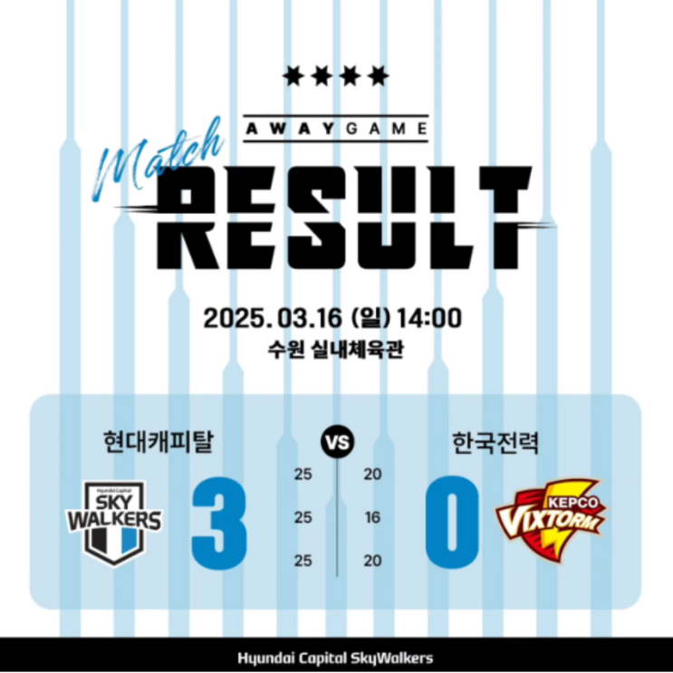 돌아온 시우타임, 이시우 5개 서브에이스 기록, 현대캐피탈은 승점 85점으로 역대 최다승점 경신(현대캐피탈 한국전력, 이시우 서브, 한국전력 시즌 마지막 경기, 임성진 fa)