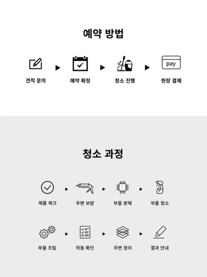 라온케어 이미지