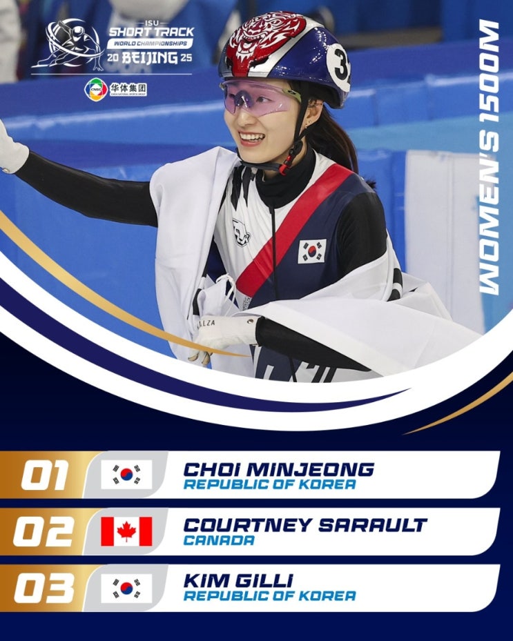 2025 ISU <b>쇼트트랙</b> 세계선수권 최종 결과! <b>최민정</b> 1500M... 