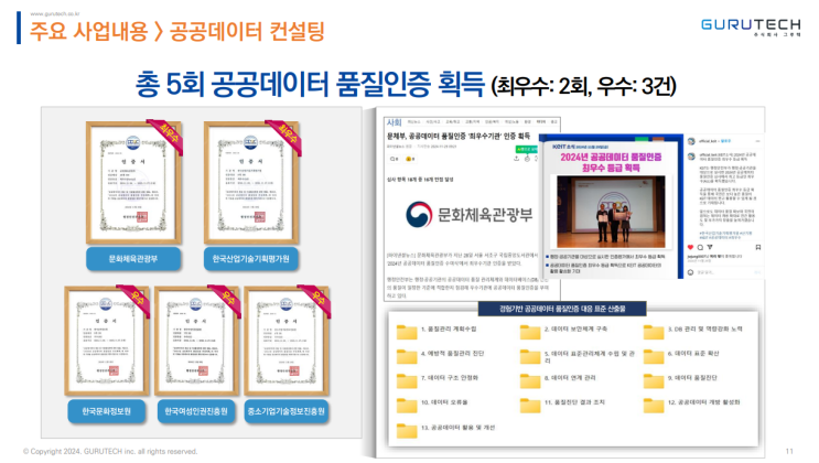  공공데이터 품질인증을 쉽게 받는 방법