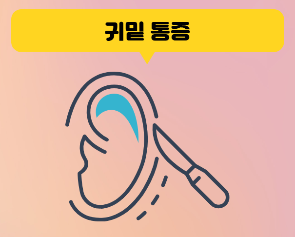 오른쪽 귀 밑 통증 – 단순한 증상일까, 질환의 신호일까?