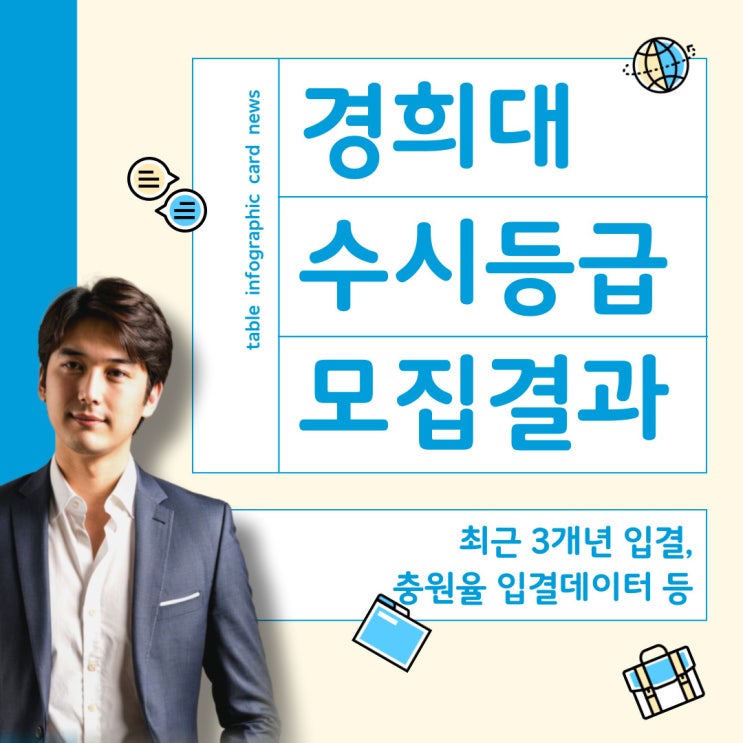  경희대 수시등급 - 2024학년도 입결 및 최근 3개년 수시결과