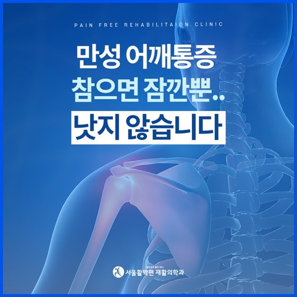 Chronic Shoulder Pain — 본문 그림