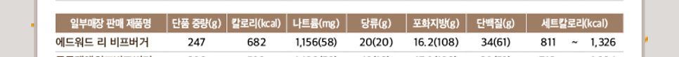 맘스터치 전주안골점 사진 6