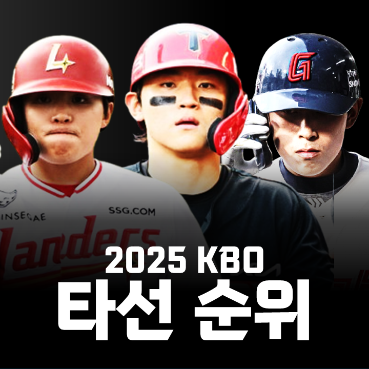 2025 KBO, 가장 강한 타선을 보유한 팀은 어디일까?