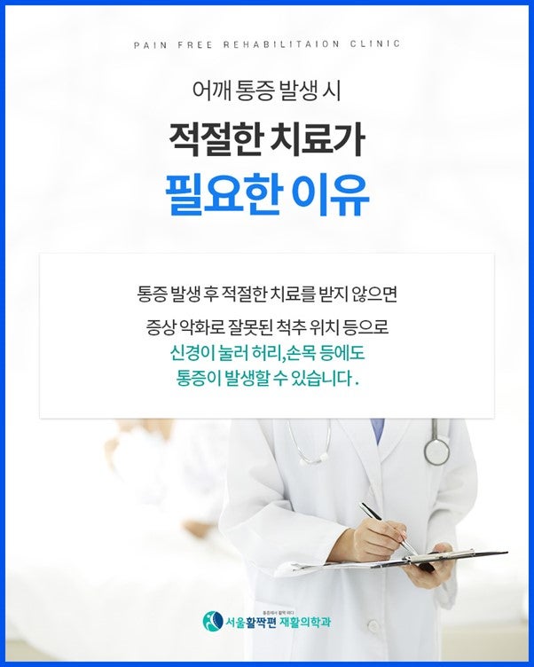 Chronic Shoulder Pain — 본문 그림