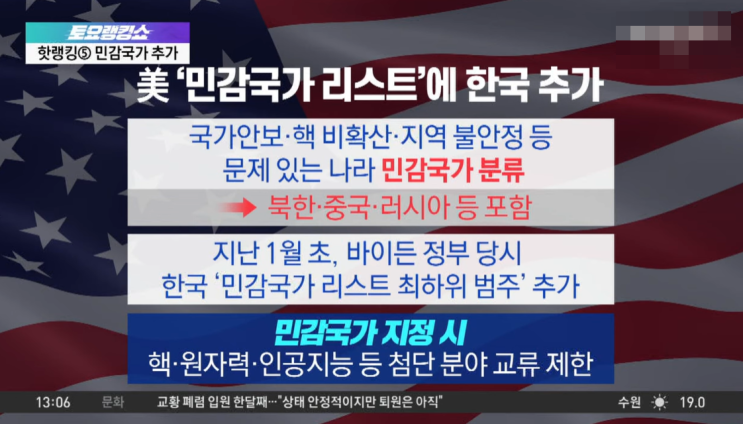 <b>미국 민감국가</b> 지정, <b>민감국가</b> 지정 사유 및 배경을 알아보자.... 