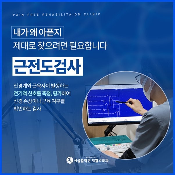 Chronic Shoulder Pain — 본문 그림