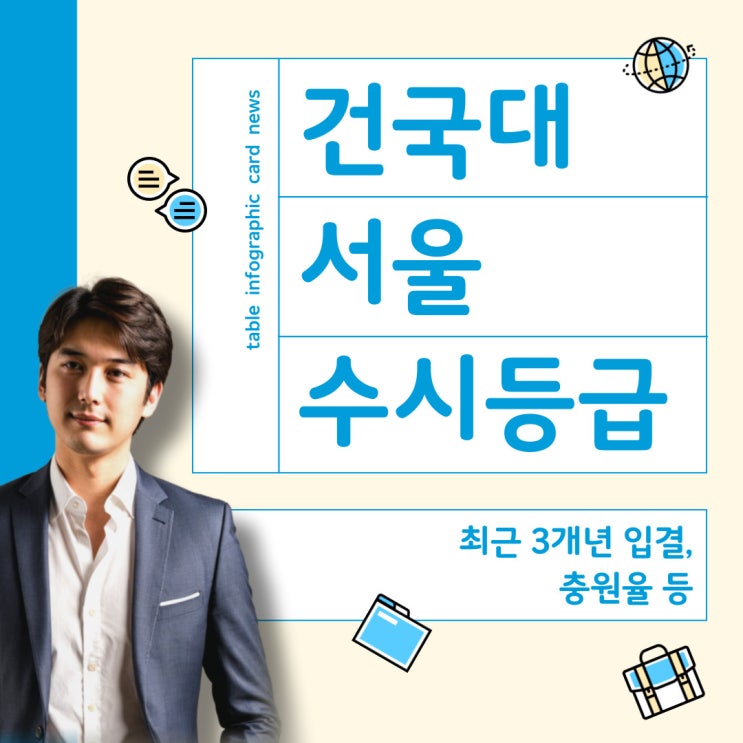  건국대 수시등급 - 2024학년도 입결, 충원율, 최근 3개년 수시결과