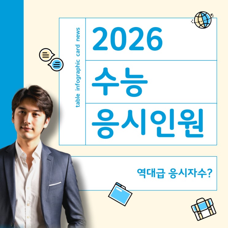  2026학년도 올해 수능 응시인원은? 역대급 응시자수?
