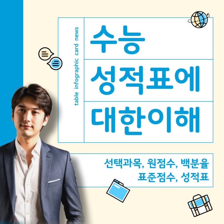  수능 선택과목, 원점수, 백분율, 표준점수, 성적표에 대한 이해