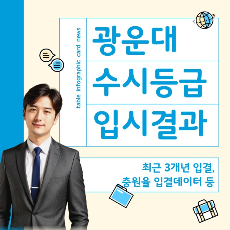  광운대 수시등급 - 최근 3개년 입결 정리