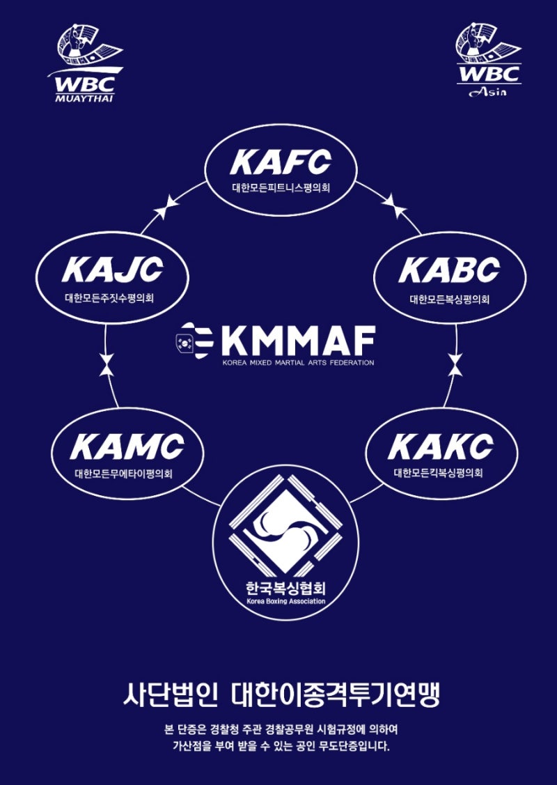 리더, 파이터, 그리고 다둥이 아빠: 김대령 이사장의 열정적인 삶 (1부) 도봉구복싱.도봉구주짓수.도봉구킥복싱.도봉구mma : 네이버  블로그, image size:800x1127