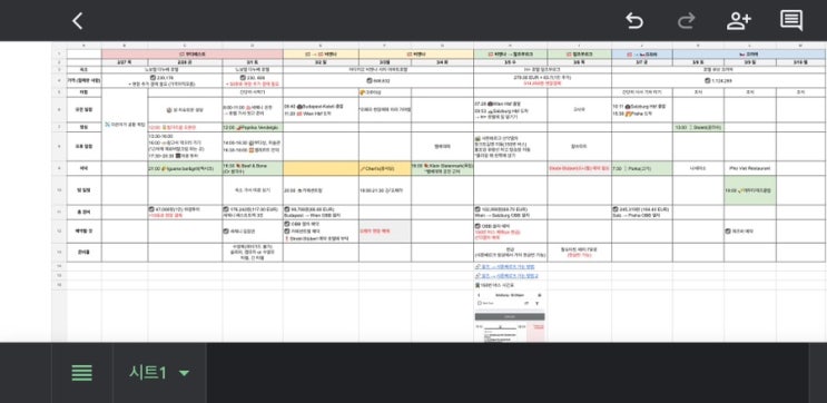  [동유럽 자유여행] 여행 계획 세울 때 꿀팁 공유 - 나라별 여행 기간, 현금 환전, 필수 준비물, 전압 등 (부다페스트/비엔나/잘츠부르크/프라하)