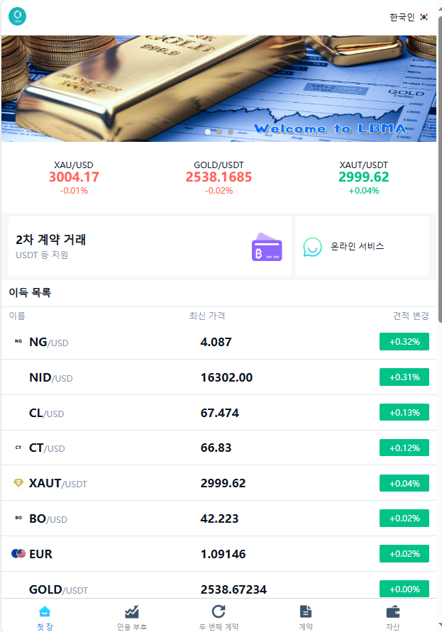  LBMA 사칭 금 거래 사기 피해 급증 대처하세요