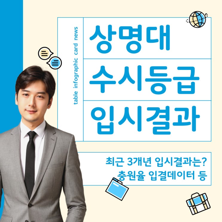  상명대 수시등급 - 최근 3개년 결과치 분석 (서울캠퍼스)
