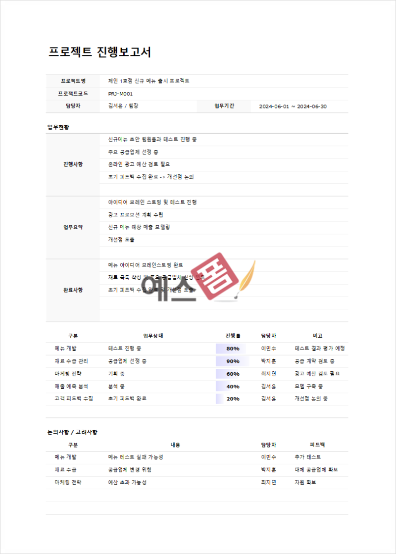 프로젝트 보고서 계획표 간트차트 엑셀 양식으로 체계적인 일정 비용 관리하세요! : 네이버 블로그