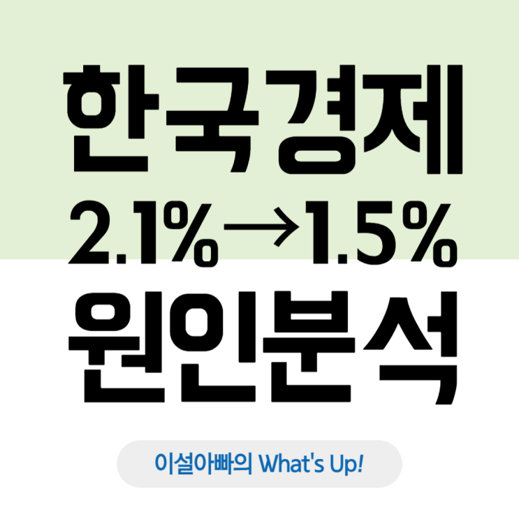  대한민국 경제 성장률 2.1% → 1.5% 하향 조정... 수요둔화·내수침체·무역전쟁 등 삼중고