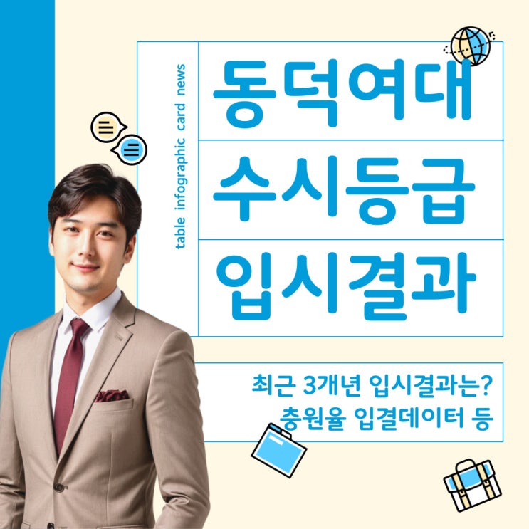  동덕여대 수시등급 - 최근 3개년 결과안내