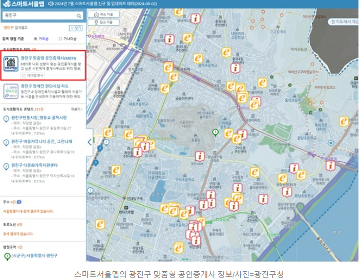  MBTI 기반 부동산 중개 서비스 도입