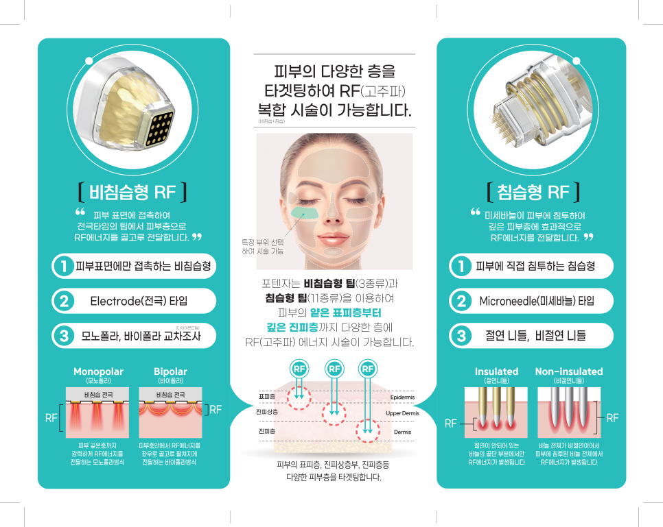 이유경내과의원 사진 3