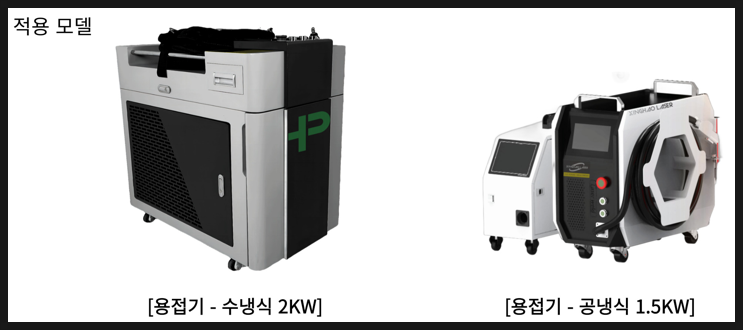  정부지원사업 - 충북 스마트공장 구축 지원사업 ( 대상 : 레이저용접기 )