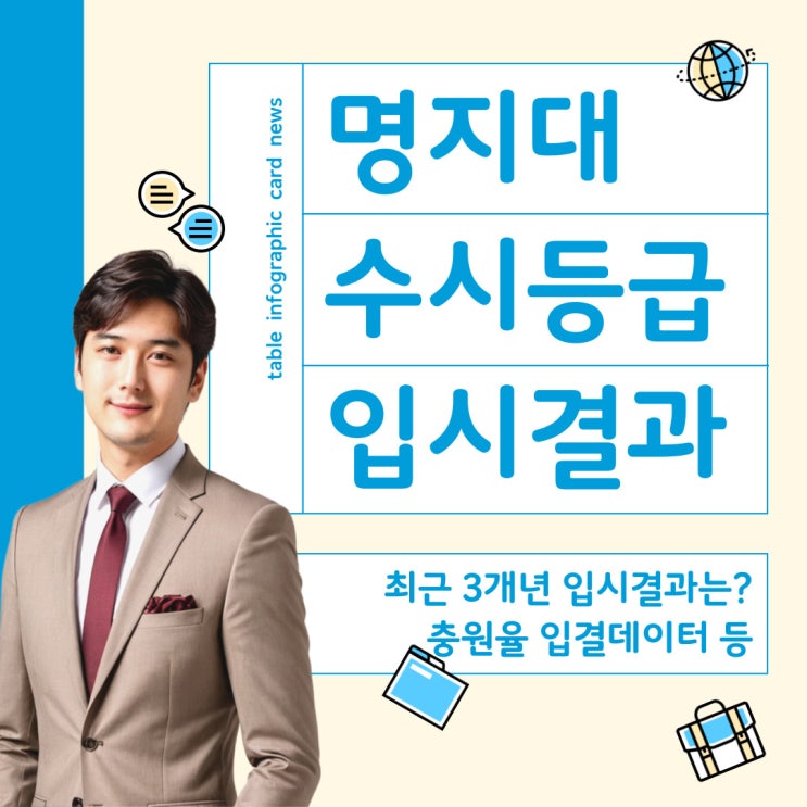  명지대 수시등급? 최근 3개년 결과안내
