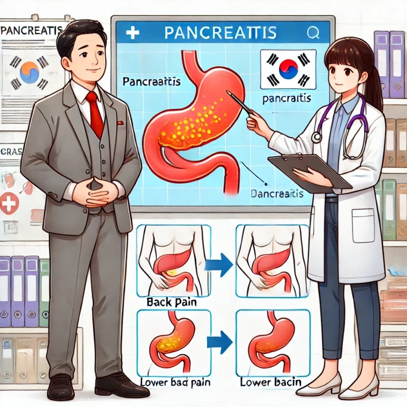 췌장염 증상 총정리 (등통증, 설사, 허리 통증 까지) : 네이버 블로그