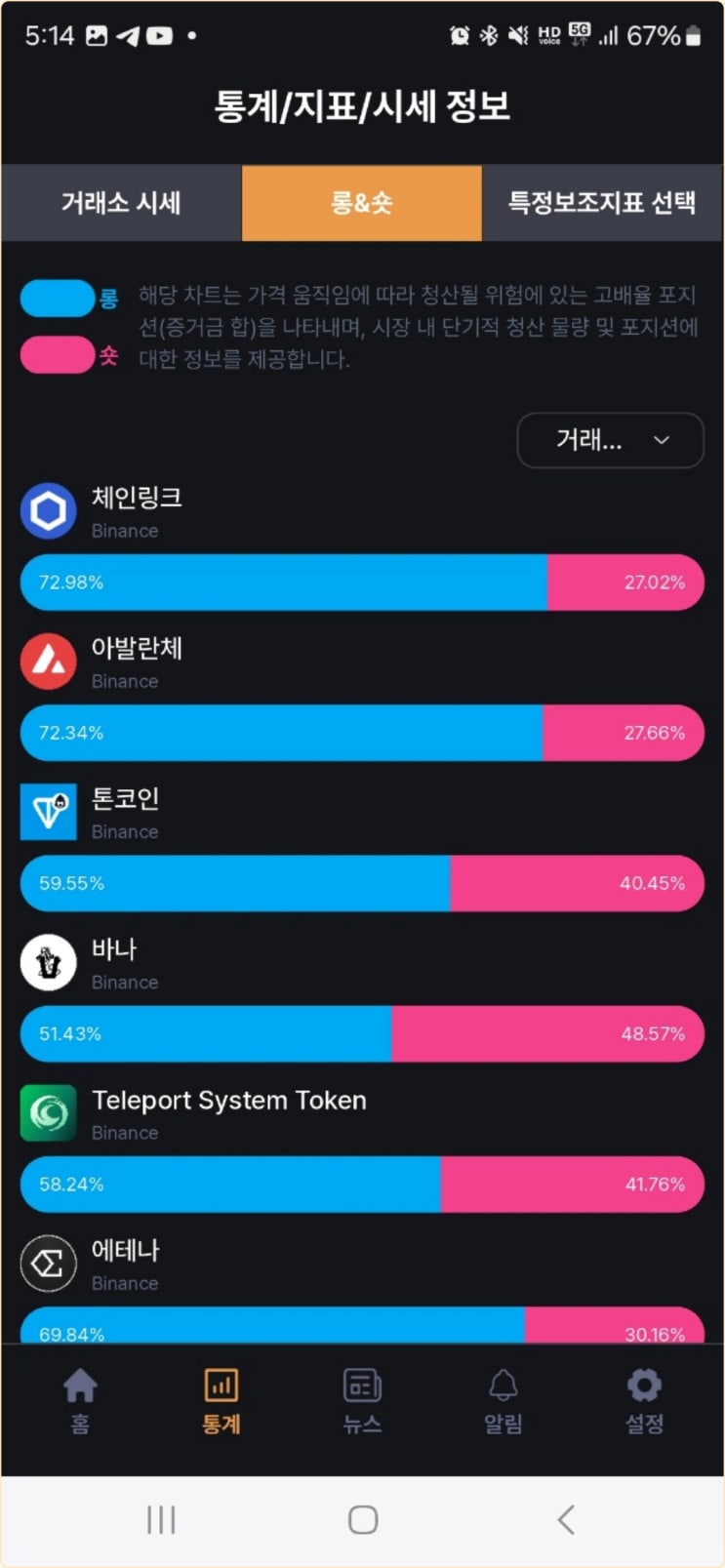  시바이누 전망 코인체크어플 실시간 시세 변동 분석