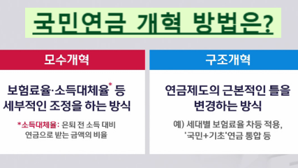  국민연금 모수개혁, 무엇이 달라지나?