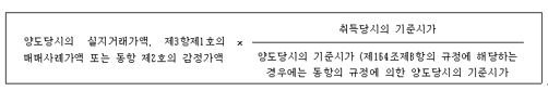  양도소득세 환산취득가액-실제 취득가액이 확인되는 경우에는 환산 취득가액을 적용해 공제할 수 없음