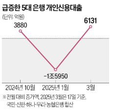 기대/ <b>이스라엘</b> 휴전 파기... 관세 <b>압박</b>은 지속/ <b>트럼프</b>는... 