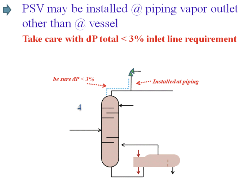 * PSV Installation 사례 : 네이버 블로그