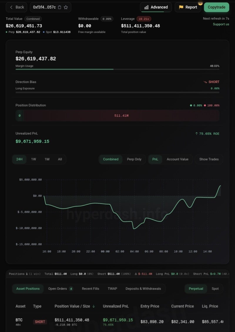 어제자 난리난 비트코인 8천억 숏 근황 : 네이버 블로그