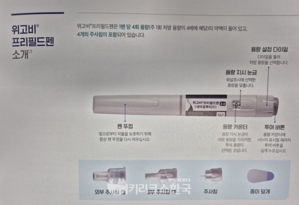 [위고비 체험기①] 기자가 직접 약물 투여해 본다