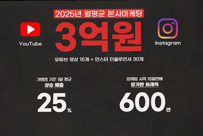  [창업소개] 프랑킨바베큐치킨, 고소한 맛의 새로운 차원