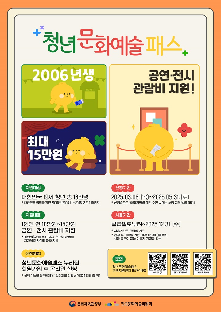 자립지원수당, 자기돌봄비, 천원의 아침밥…든든한 청년 맞춤복지