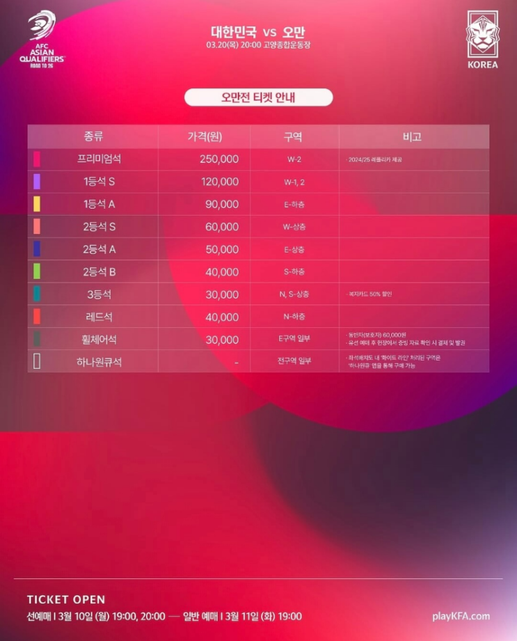 월드컵 예선 남자축구 국가대표 축구 티켓 예매 가격(오만, 요르단) 프리미엄석 가격 실화?