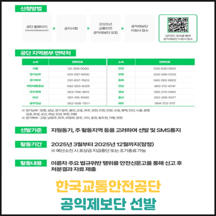 한국교통안전공단 공익제보단 선발 한국교통안전공단 공익제보단 선발