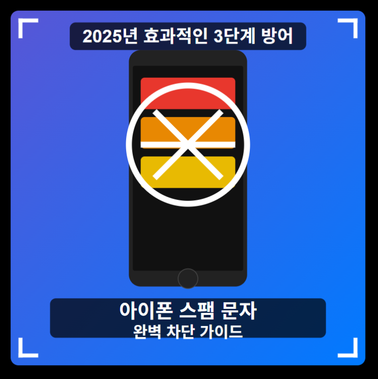  아이폰 스팸 문자 차단! 실제 경험담과 효과적인 3단계 방어법 