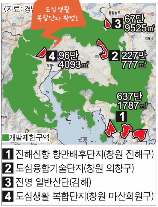  창원 합성동 임야 매매 - 도심생활복합단지 개발 확정지 인접 토지 4억